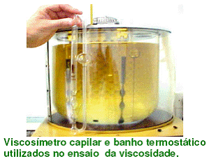 viscosimetro capilar banho termostatico