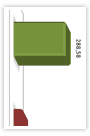 Produ&ccedil;&atilde;o de biodiesel